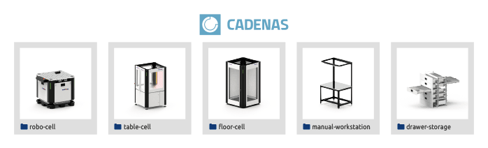 techtory produkte candenas